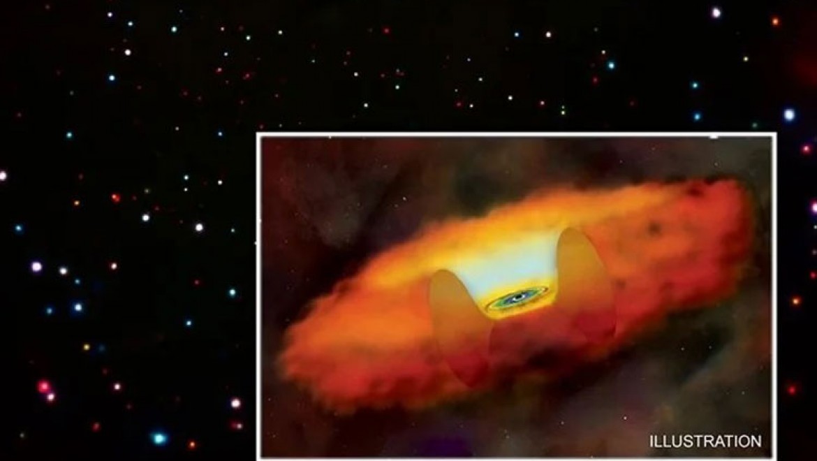 Bilim insanları, kara delik jetlerinden yayılan X-ışınlarında dalgalanmalar keşfetti